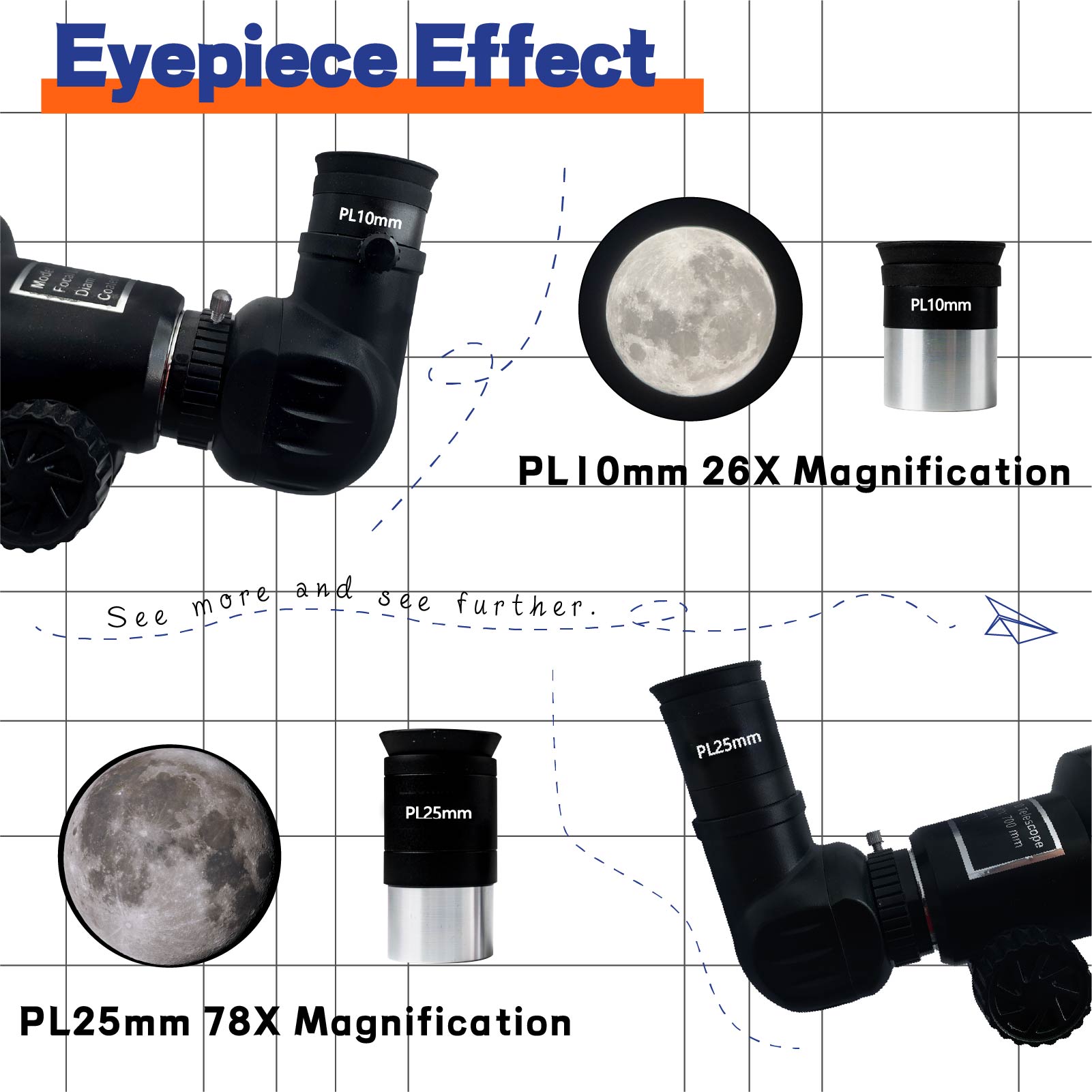 Kepulsar 70mm Refractor Telescope: 2 Eyepieces, 3X Barlow Lens, Fully-Coated Glass Optics